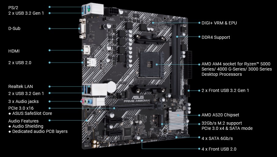 Micro-ATX